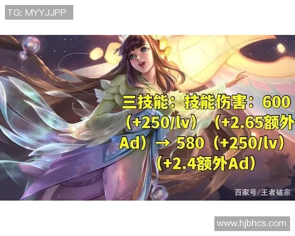 2026王者荣耀速度排行榜：WE位居第6名